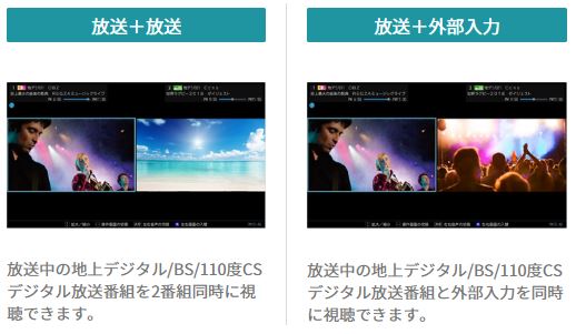 4K放送と4K入力にも対応！