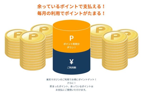 250誌以上の雑誌が読み放題の【楽天マガジン】を3年使用した上でおすすめする理由。※メリットとデメリットも掲載