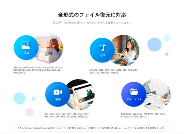 【使い方簡単でおすすめ】データ復旧ソフト・EaseUS Data Recovery Wizardで削除データやファイルを復元してみた。