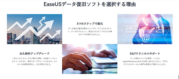 【使い方簡単でおすすめ】データ復旧ソフト・EaseUS Data Recovery Wizardで削除データやファイルを復元してみた。