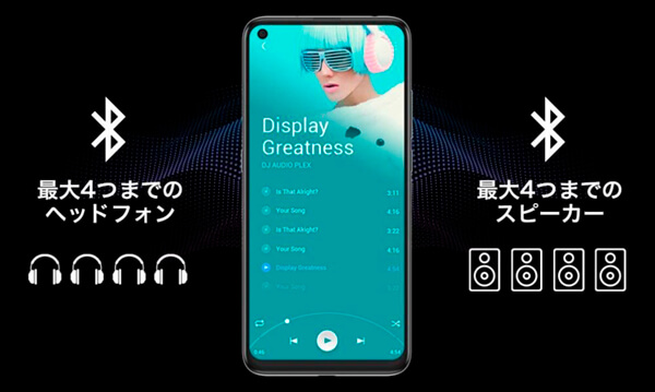 スーパーBluetoothで4台同時接続できる