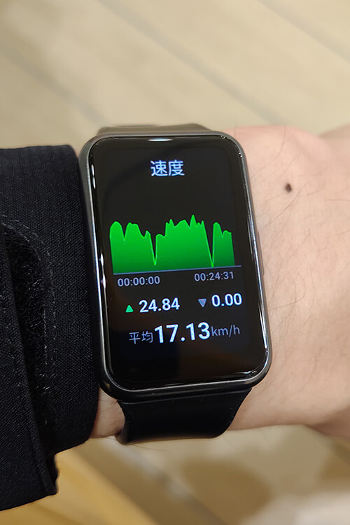 HUAWEI WATCH FITの屋外サイクリングモード　速度グラフ