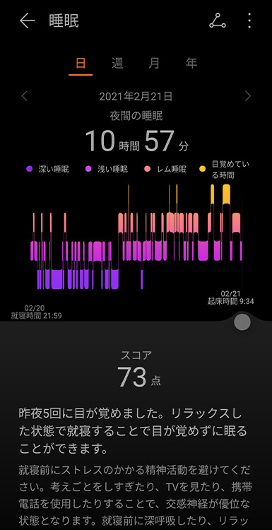HUAWEI WATCH FITの睡眠モニタリング　日別詳細スコア