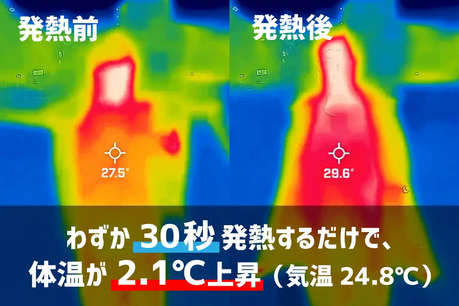 ラシカル フェアリーノヴァ2 ジャケットの発熱機能で体温上昇を実験した結果