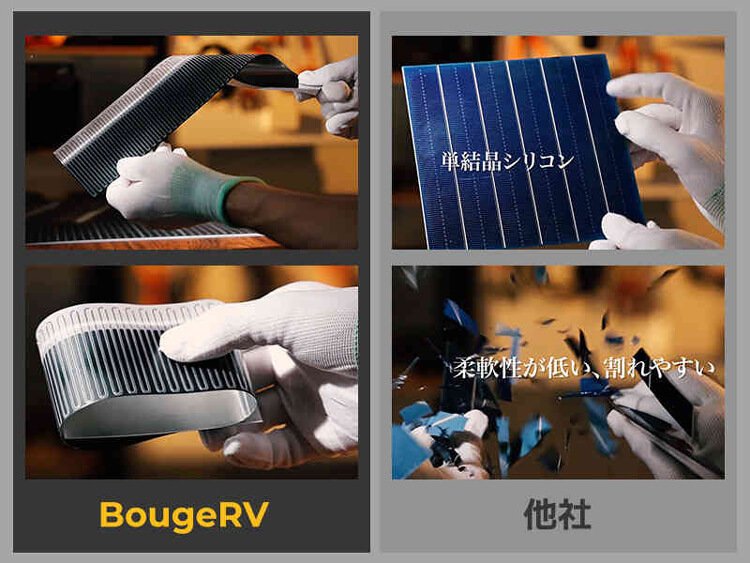 BougeRV Yuma CIGS系ソーラーパネル 200Wの柔軟性