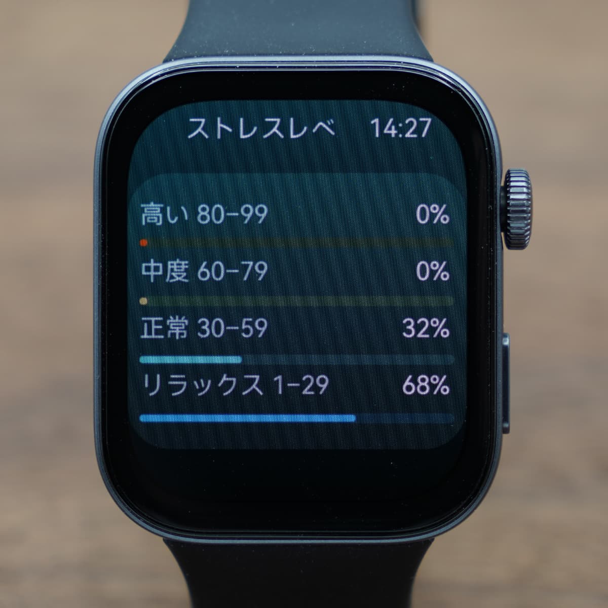 HUAWEI WATCH FIT 3のストレスモニタリング