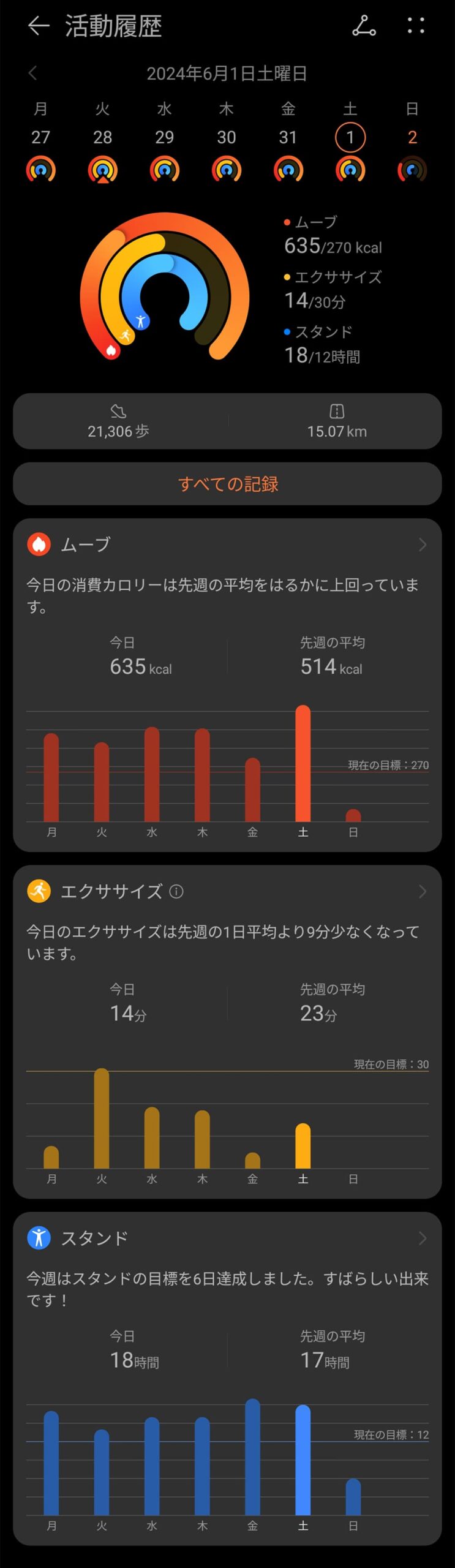 HUAWEI Band 10の活動リング画面(アプリ)